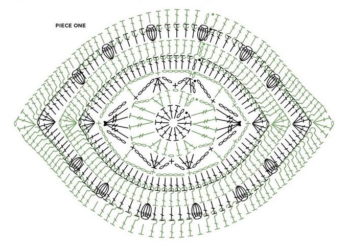 the diagram shows how to make a circular doily with crochet stitchs