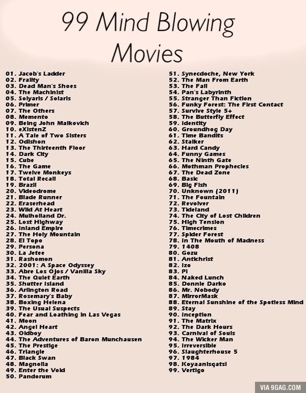 99 Mind blowing movies The Man From Earth, Netflix Movie List, Mr Nobody, Netflix Movies To Watch, Movie To Watch List, Movies Quotes, Bon Film, I Love Cinema, Movie Marathon