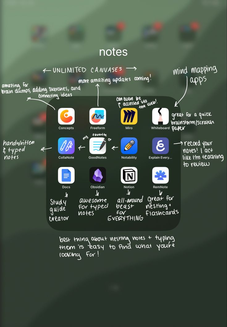 an iphone screen with the text notes on it and several icons in red, green, blue