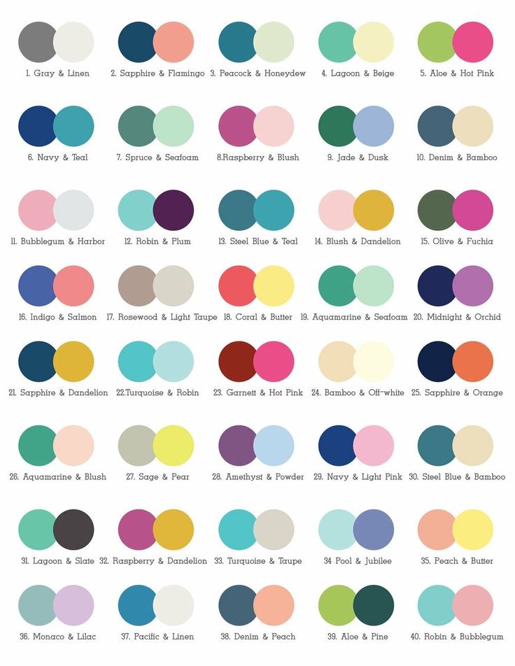 the color scheme for different colors and shapes