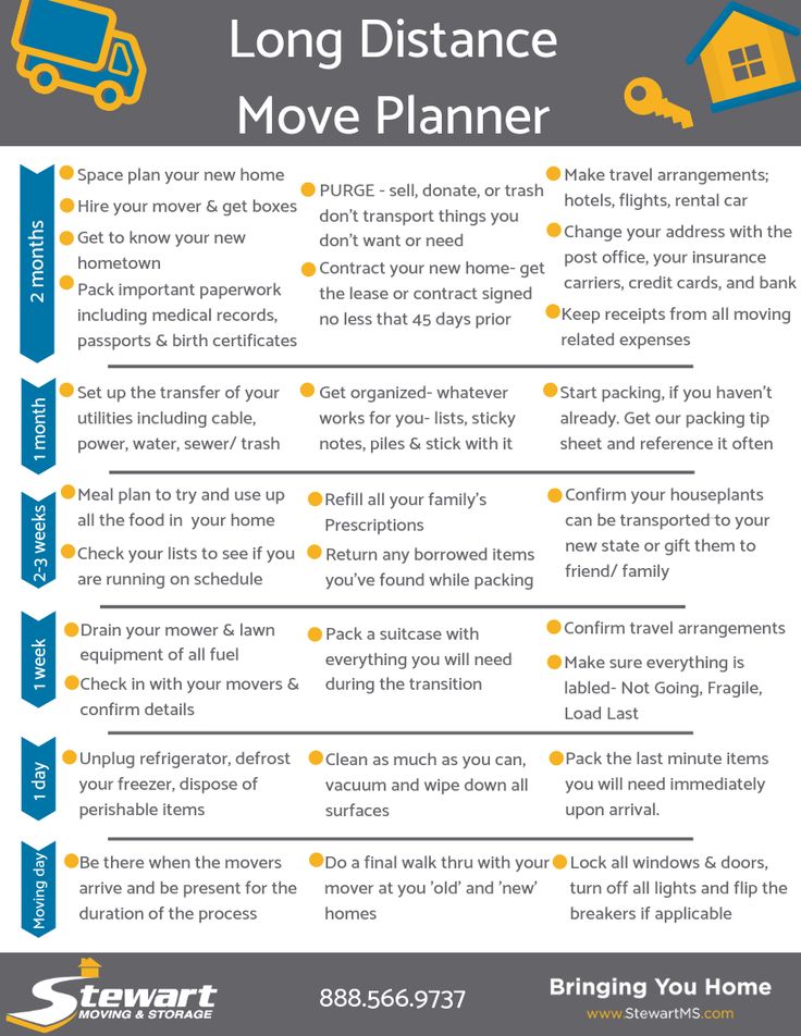 the long distance move planner is shown in blue and yellow, with instructions for moving
