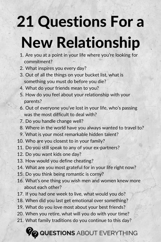 a poster with the words 21 questions for a new relationship written in black and white