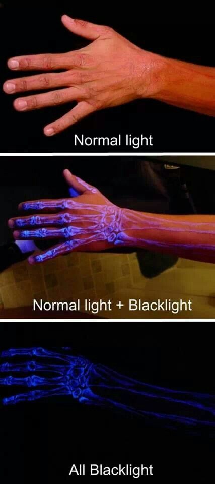 three different types of hand and wrist tattoos on both sides of the arm, with text that reads normal light + blacklight