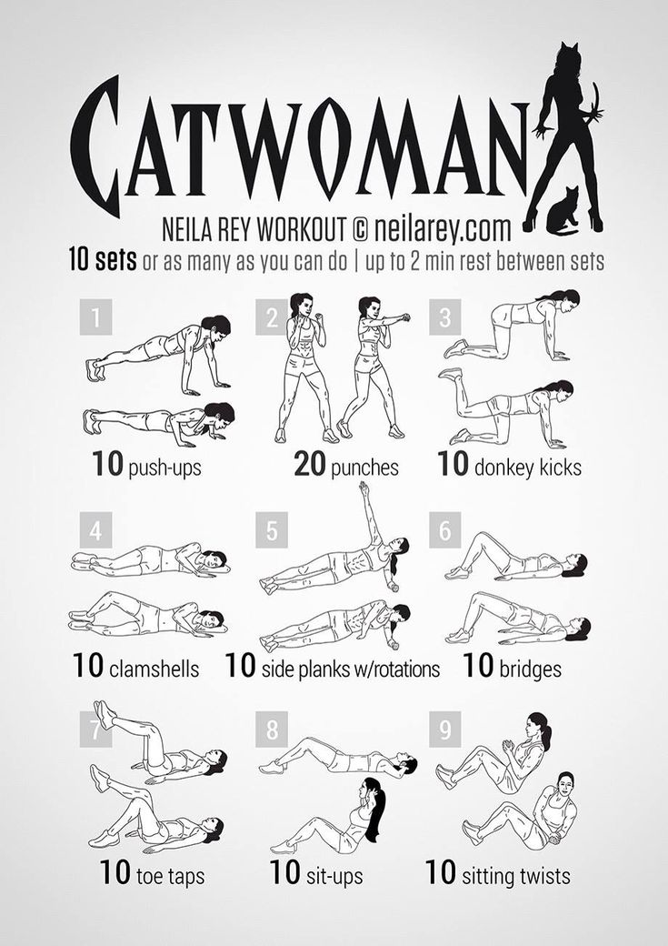 a poster with instructions on how to do the catwoman workout in 10 minutes or less