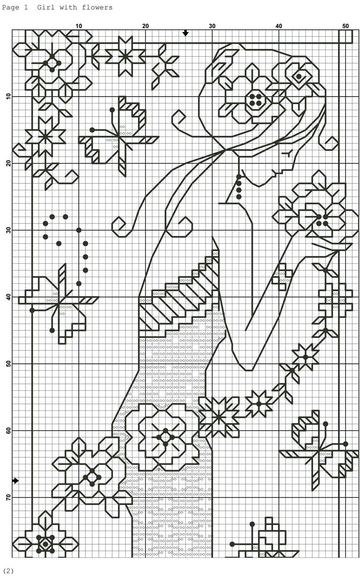 a cross stitch pattern with an image of a woman's face and flowers on it