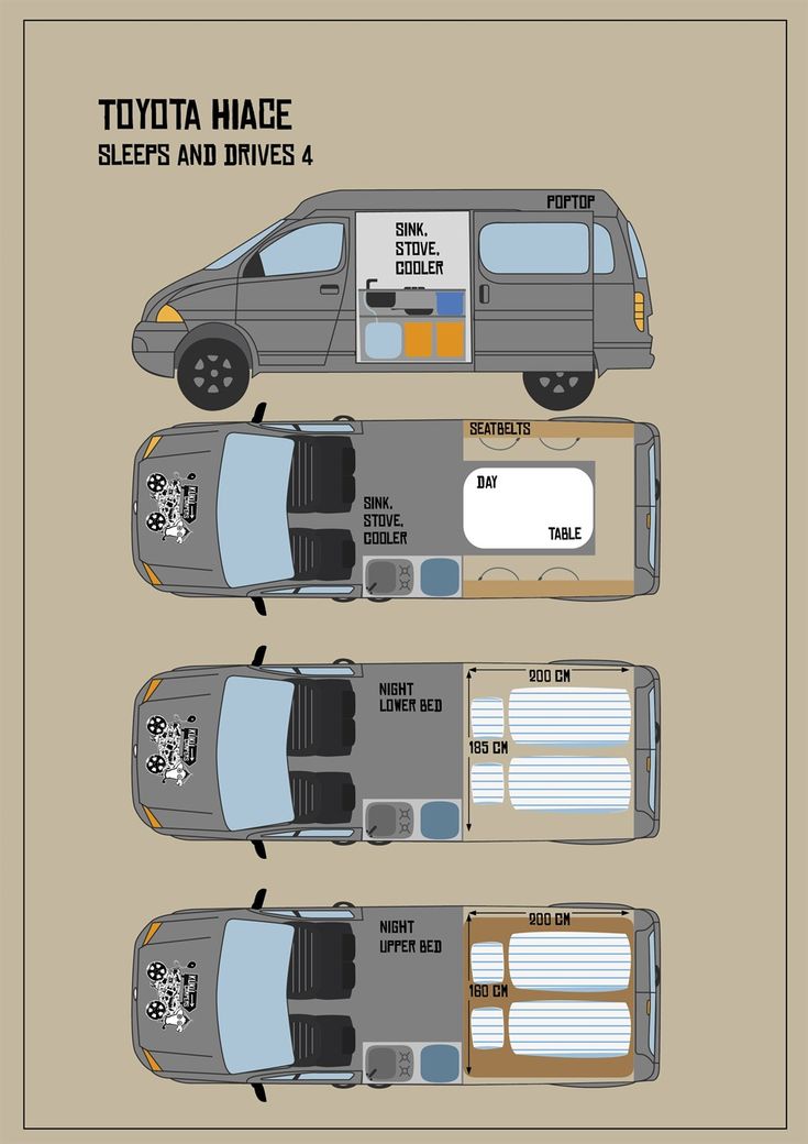 the toyota hiace is shown in three different positions, including one for sleeping and driving