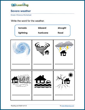 the weather worksheet for kids