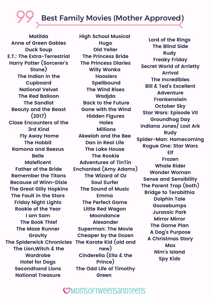 the best family movies mother approved list for mom's day, with text overlay