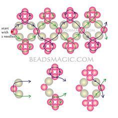 the diagram shows how many different spheres are connected to each other