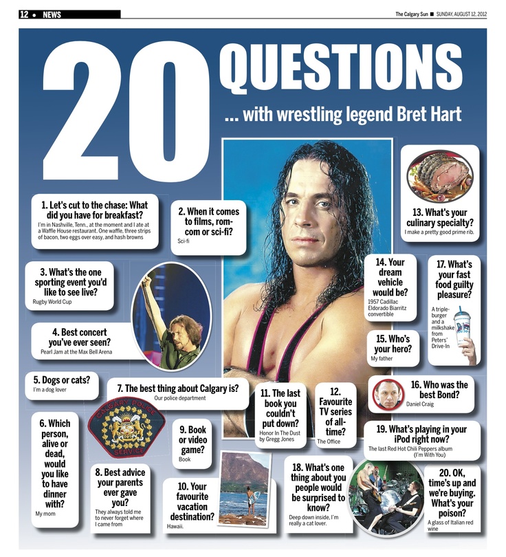 a magazine cover with an image of a wrestler on the front and back page, which reads 20 questions with wrestling legend brad hart