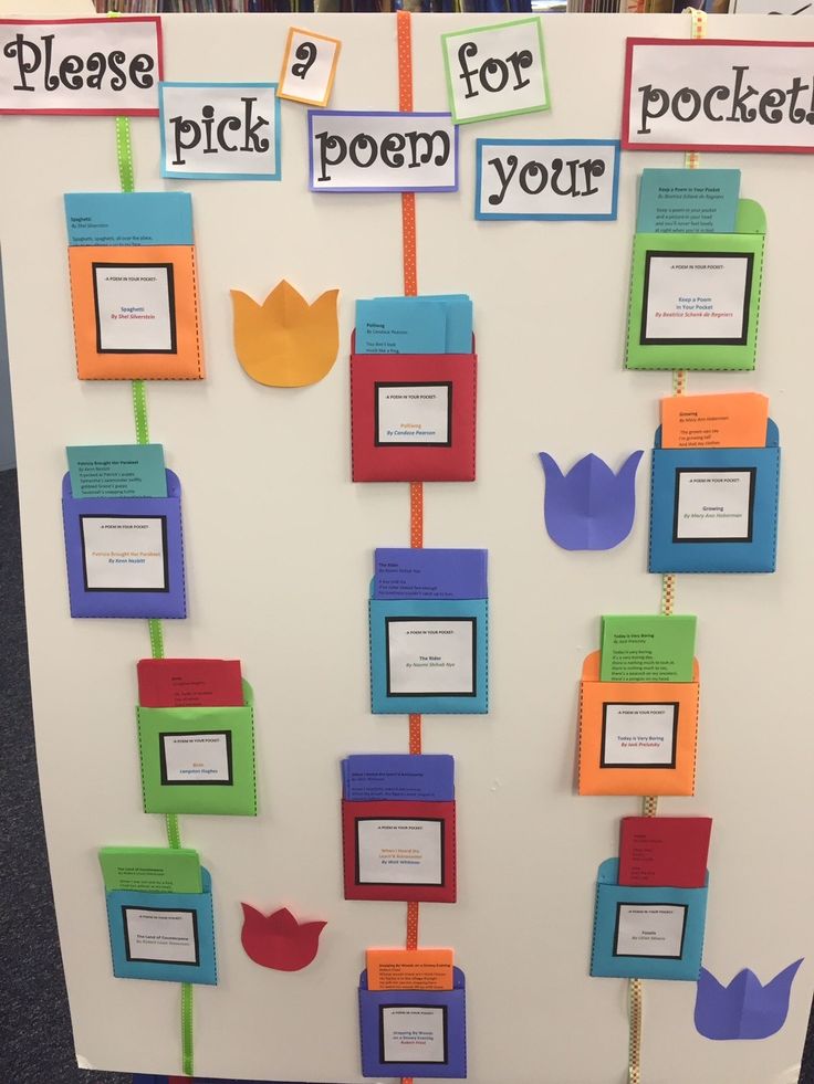 a bulletin board with pictures and words on it