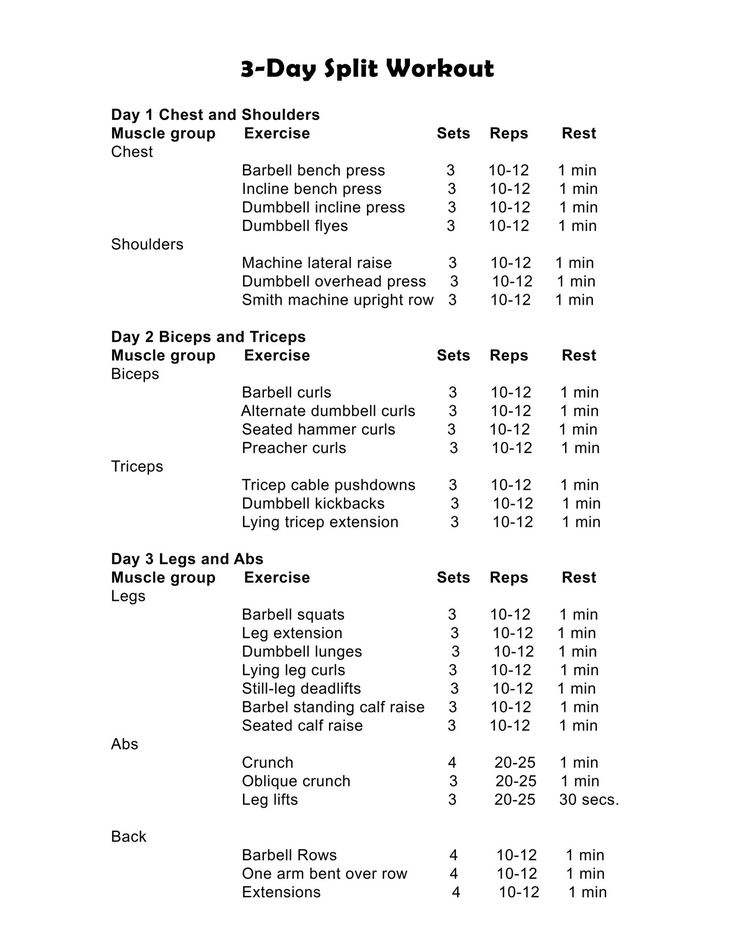 the 3 - day split workout plan is shown in black and white, with instructions for each