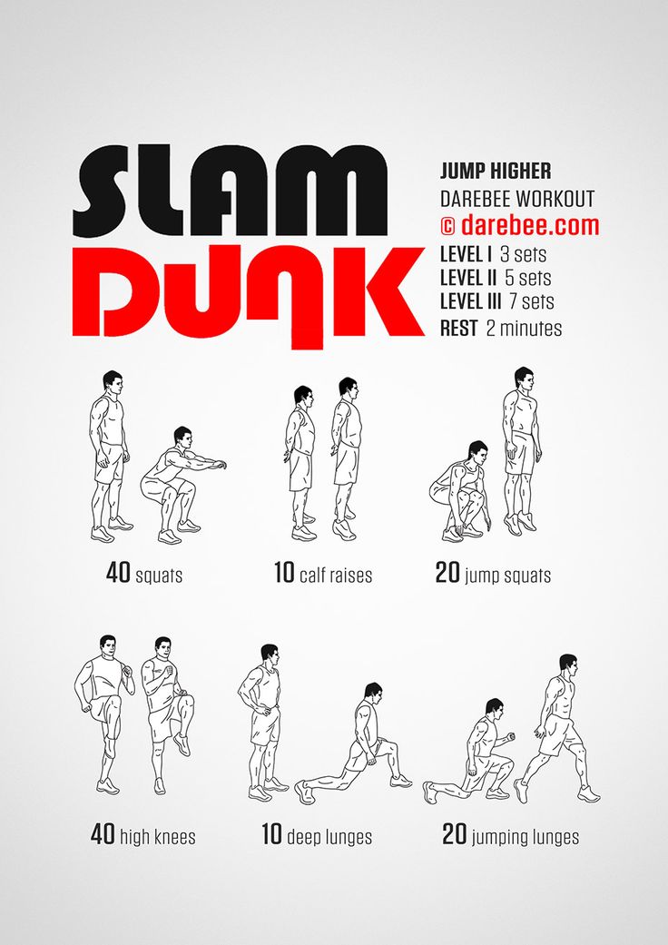 the poster shows how to do slam dunk