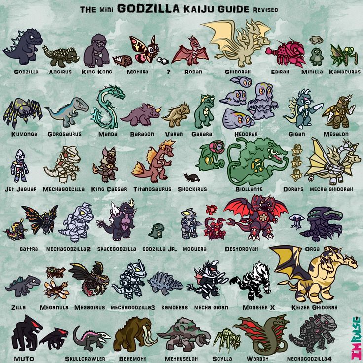 the godzilla kaju guide is shown in an image with many different colors and sizes