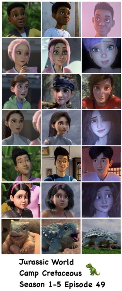an image of some cartoon characters with different expressions on their faces and the caption's name