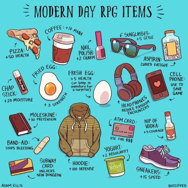 the modern day reg items are shown in this graphic style, including coffee, ice cream, and other things to eat