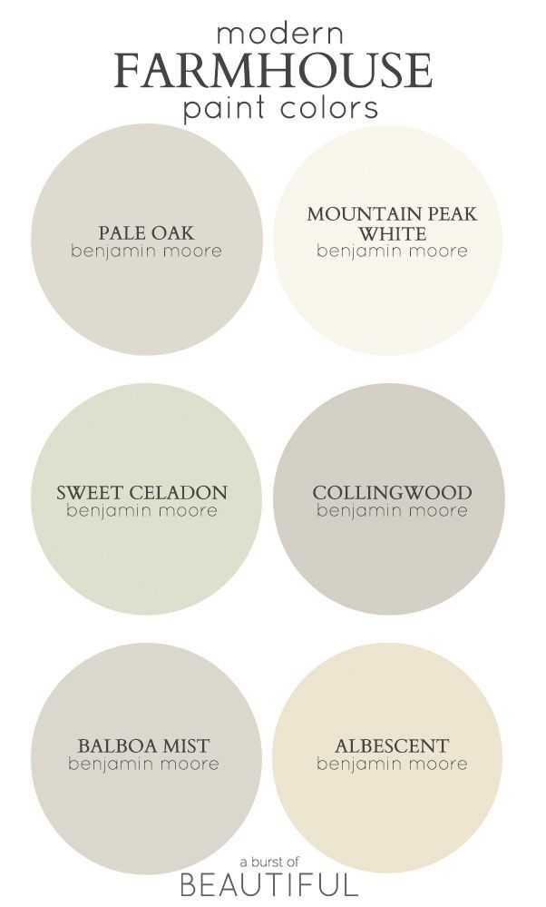 the different shades of paint that are used in this project, including white and gray