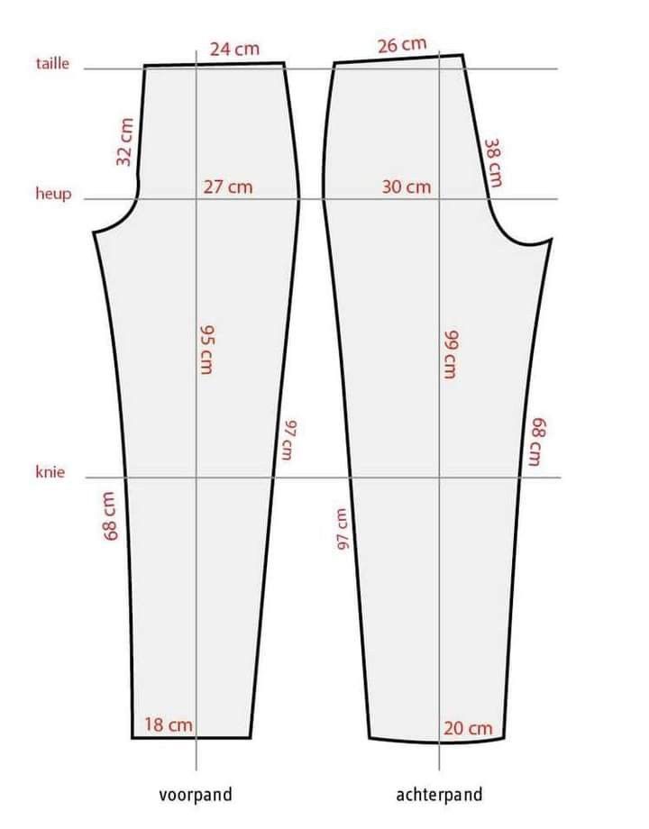 the front and back view of a sewing pattern, with measurements for each piece on it