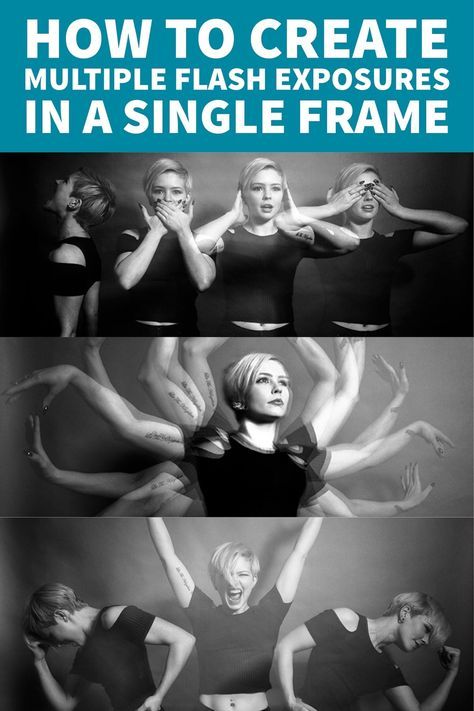 the cover of how to create multiple flash exposures in a single frame, with three images