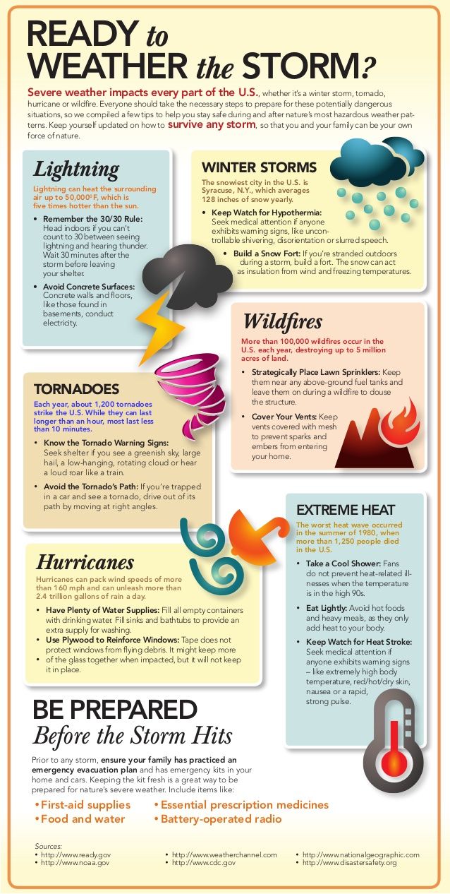 an info sheet with different types of clouds