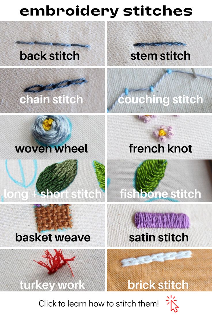 the instructions for embroidery stitches and how to use them