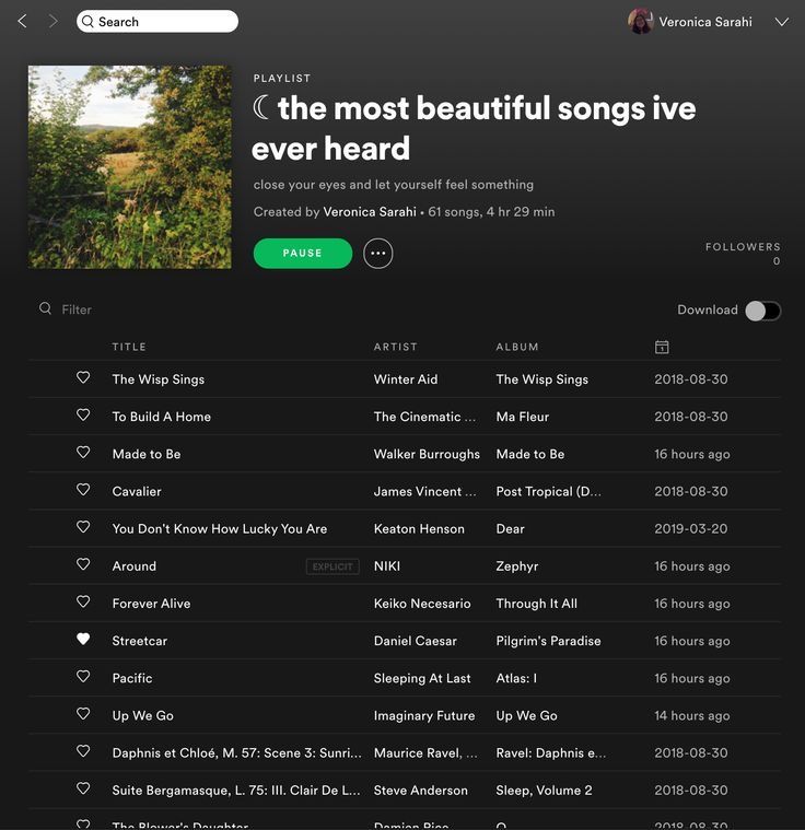 the most beautiful songs i've ever heard on soundbeth music streaming platform