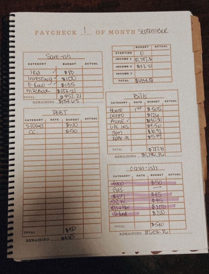 a person is holding up a paper with numbers and times on it in front of a calculator