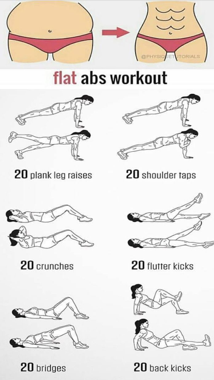 a poster showing how to do the abs workout