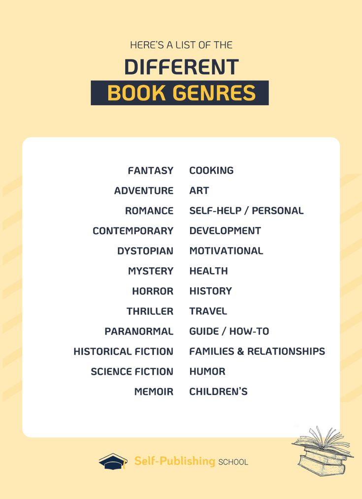 there is a list of different books in the book genee's library, which includes