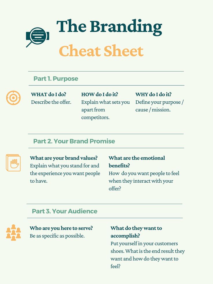 the branding check sheet is shown in orange and blue, which includes information about what brand they are