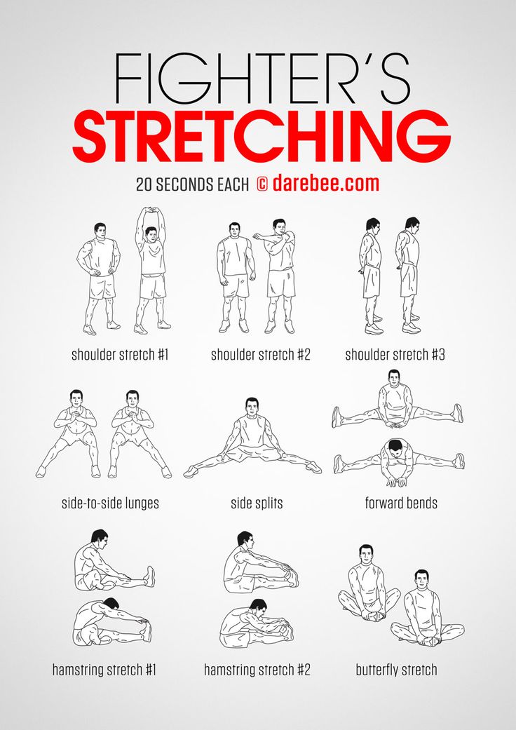 a poster with instructions on how to do the squat exercises for strength and bodybuilding