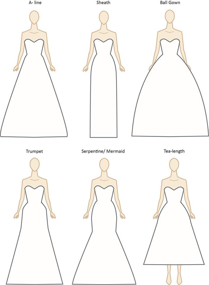 the silhouettes of different dresses are shown in this drawing lesson, which shows how to draw