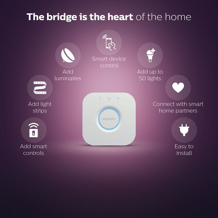 the bridge is the heart of the home, and it's connected to an appliance