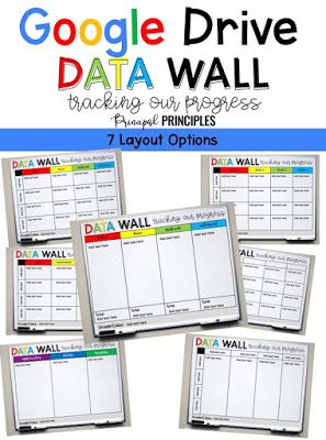 google drive data wall with 7 layout options for each page and the title below it