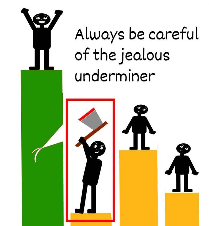 How to Stop People Undermining You - Power Dynamics Power Dynamics, Power Moves, Take The High Road, Horrible Bosses, Relationship Psychology, Psychological Well Being, Negative People, Losing Friends, Positive Habits