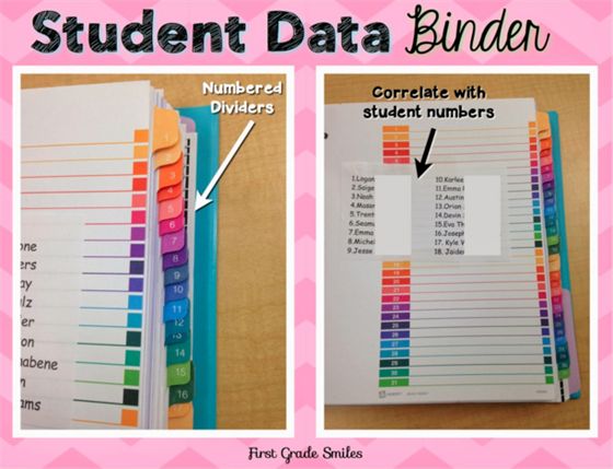 the student data binder is organized with colorful dividers and numbers to help students learn how to use them