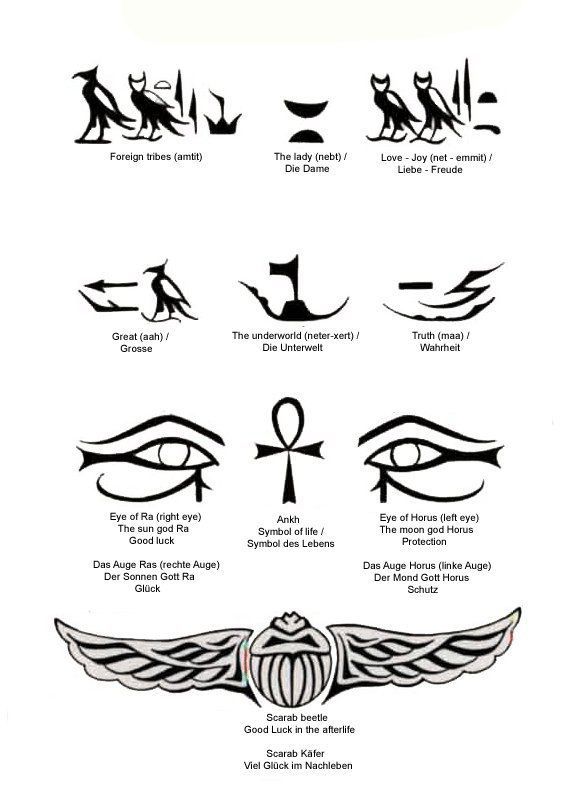 the egyptian symbols and their meanings