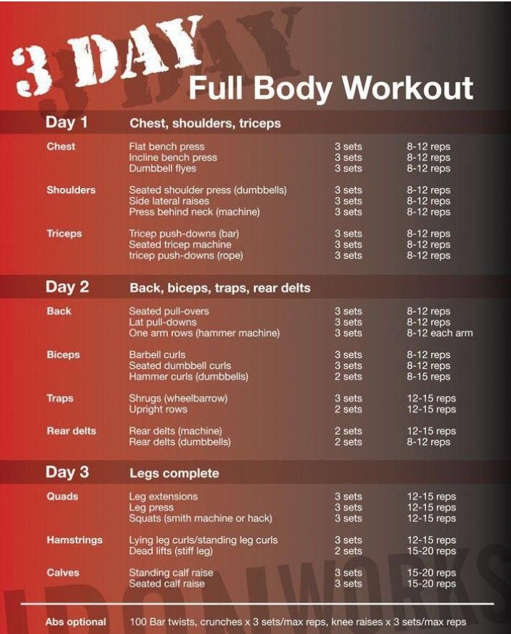 the 3 day full body workout plan is shown in red and black, with instructions for each