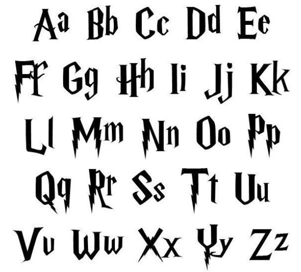 an old gothic alphabet with black letters