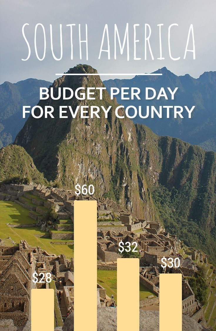 a graph shows the number of tourists in south america, and how much does it cost?