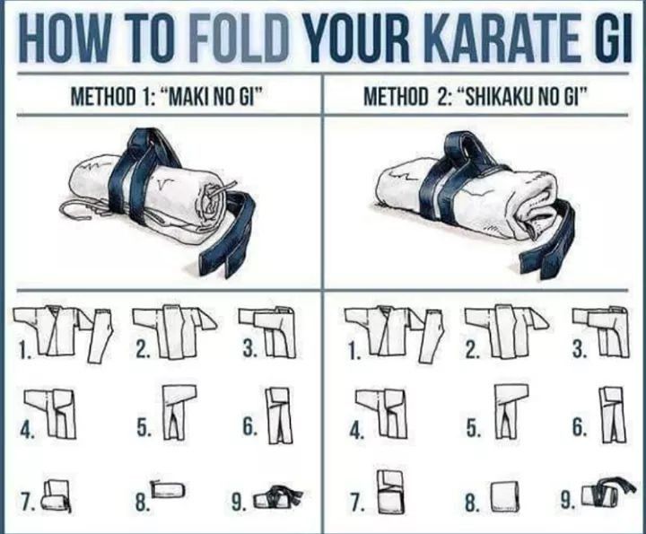 instructions for how to fold your kartate 6i with the instructions in english