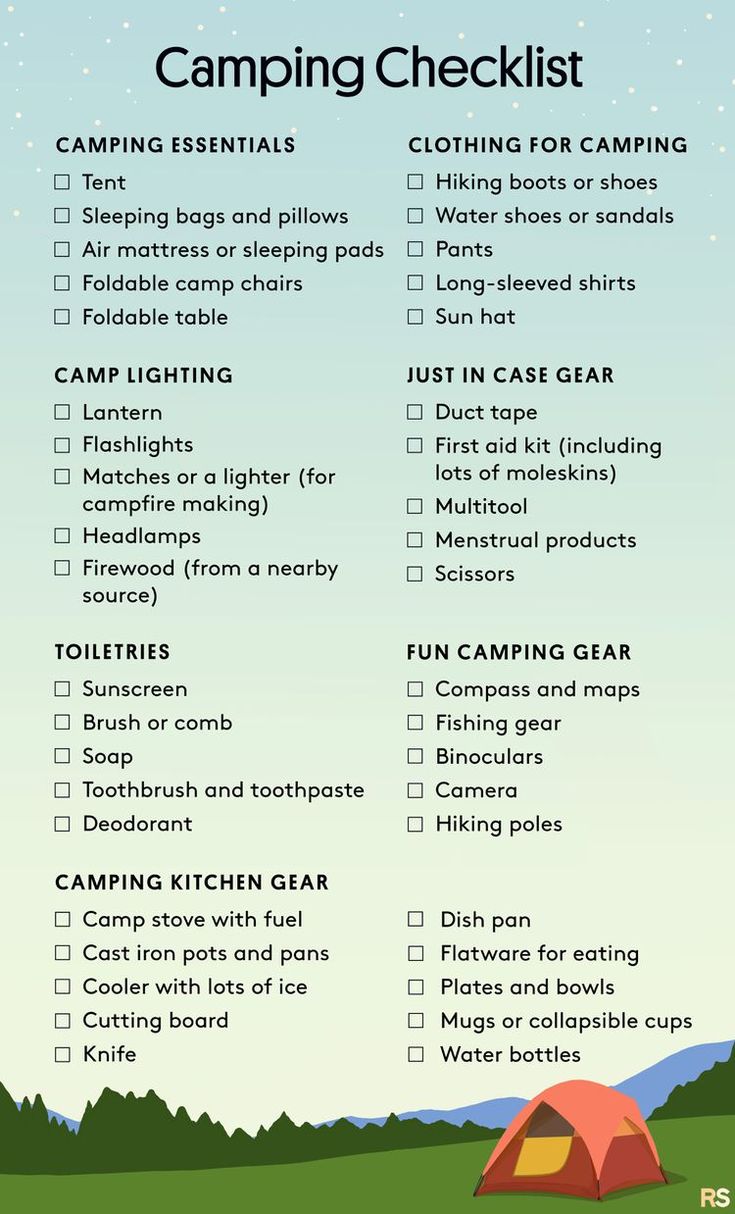 a camping checklist with tent and mountains in the background