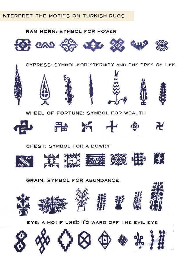 an image of some type of symbols on a cell phone