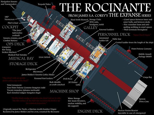 the rocinantee from james & cosmo's the expanse series poster