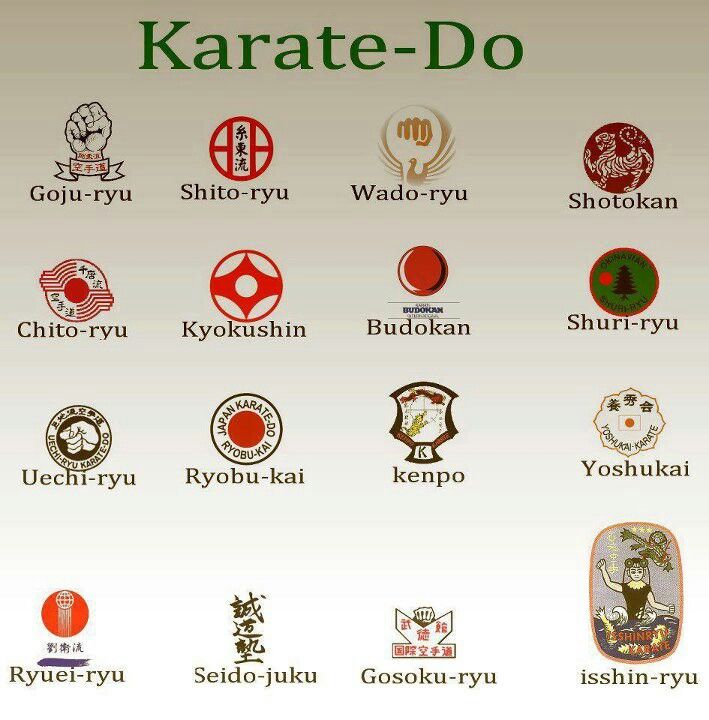 several different types of logos are shown in this image with the words karate - do on them