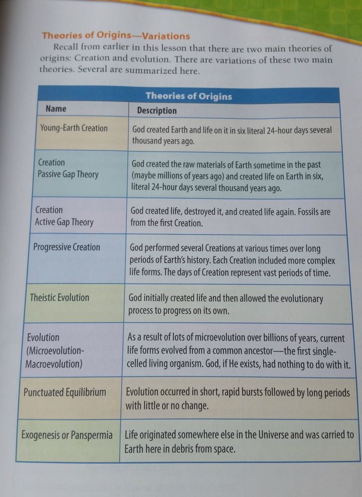 an open book with some information about origins and origins in the text below it