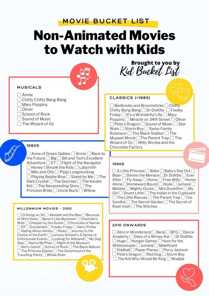 Movies To Watch With Kids, Akeelah And The Bee, Hunt For The Wilderpeople, The Muppet Movie, Bedknobs And Broomsticks, Mrs Doubtfire, Bend It Like Beckham, Best Films, Miracle On 34th Street