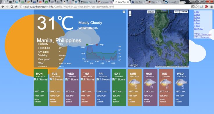 a computer screen showing the weather in different countries