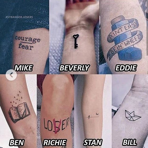 the different tattoos on people's legs are labeled with their name and location in them