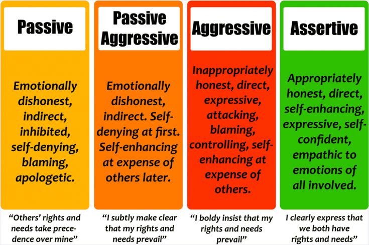 three different types of passive, aggressive and non - destructive words in the same language